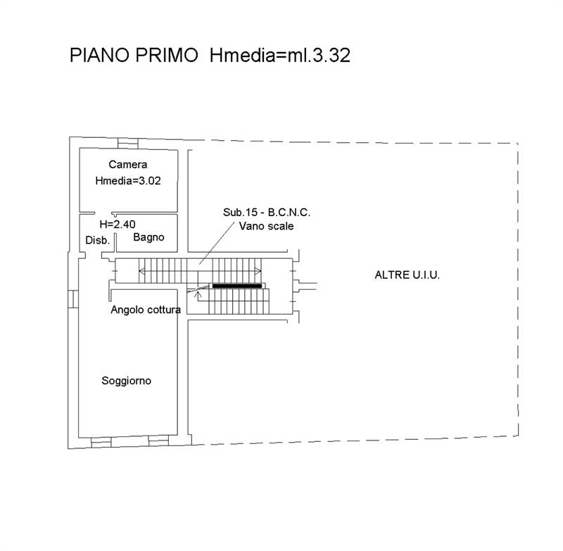 Planimetria 1