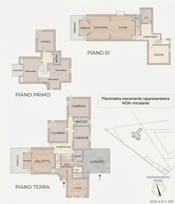 Planimetria 1